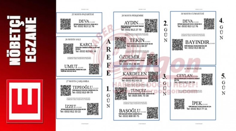 AKŞEHİR’DE BAYRAMDA NÖBETÇİ ECZANELER