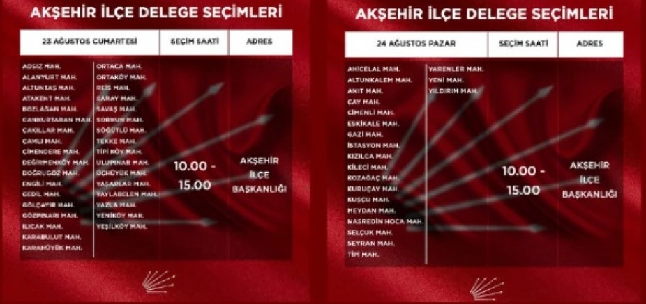 CHP AKŞEHİR’DE MAHALLE DELEGE SEÇİMLERİ 23-24 AĞUSTOS’TA YAPILACAK
