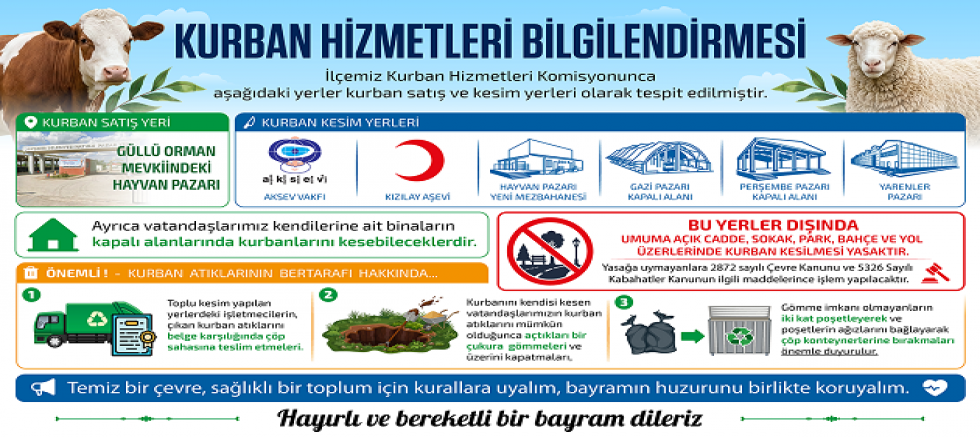 AKŞEHİR’DE BAYRAM TEDBİRLERİ VE KURBAN KESİM ALANLARI NETLEŞTİ
