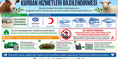 AKŞEHİR’DE BAYRAM TEDBİRLERİ VE KURBAN KESİM ALANLARI NETLEŞTİ