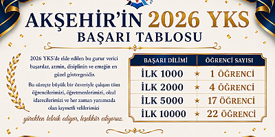 AKŞEHİR'DEN 2026 YKS'DE GURURLANDIRAN BAŞARI TABLOSU