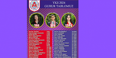 AKŞEHİR FEN LİSESİNDEN REKOR BAŞARI