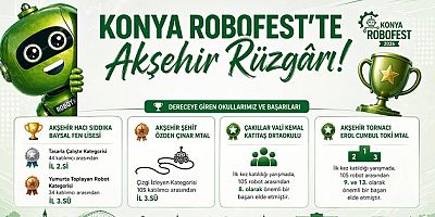 KONYA ROBOFEST’TE AKŞEHİR RÜZGÂRI