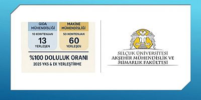 SELÇUK ÜNİVERSİTESİ AKŞEHİR MÜHENDİSLİK VE MİMARLIK FAKÜLTESİ YKS’DE TAM DOLULUK SAĞLADI   